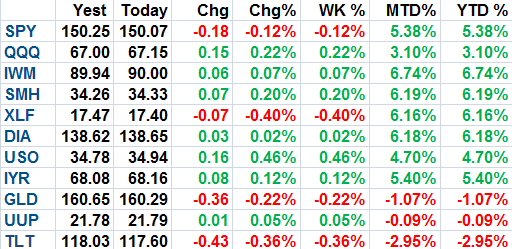 1-28-2013 2-23-57 PM