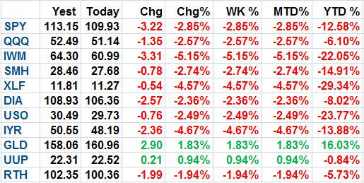 10-3-2011 2-01-53 PM