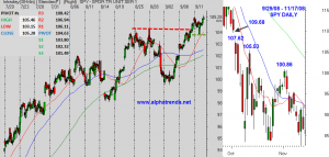 ATSPY091509